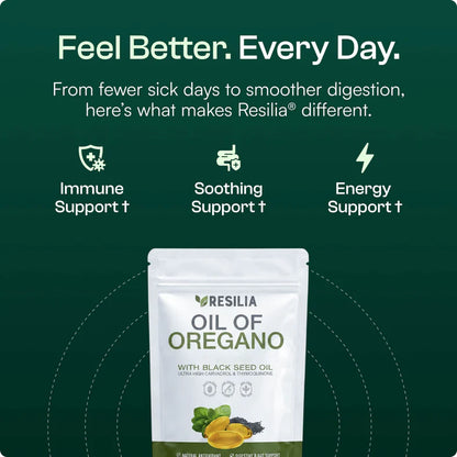Resilia Anti-Inflammation Oil Of Oregano Softgels
