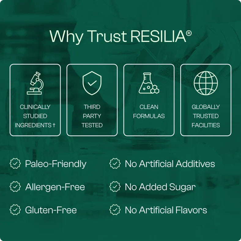 Resilia Anti-Inflammation Oil Of Oregano Softgels